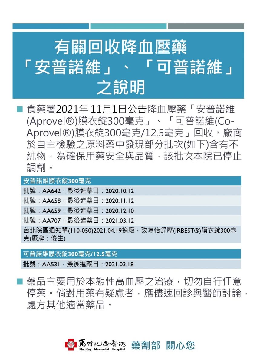 有關回收降血壓藥「安普諾維」、 「可普諾維」之說明說明圖片